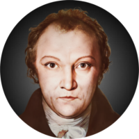 William Blake Quotes