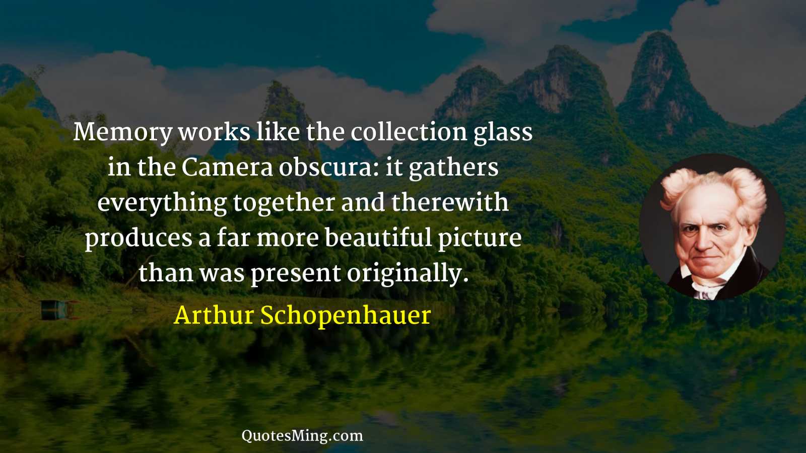 Memory works like the collection glass in the Camera obscura: