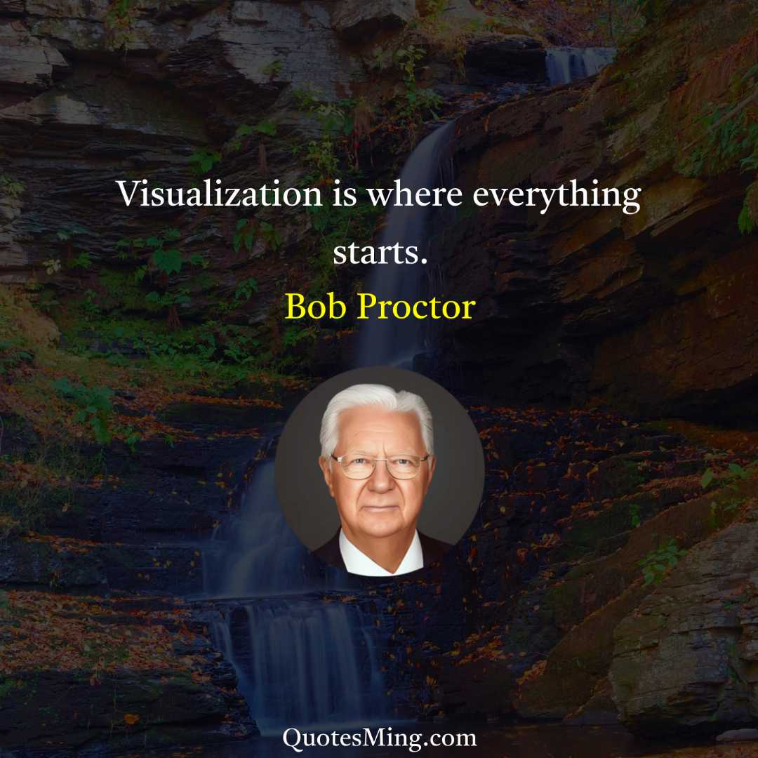 Visualization is where everything starts