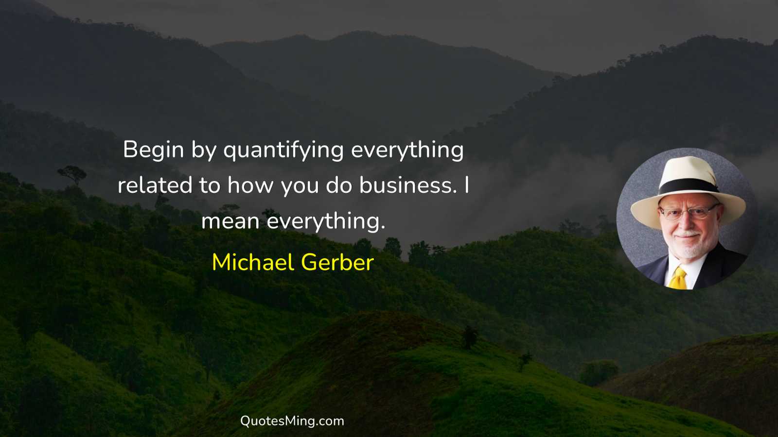 Begin by quantifying everything related to how you do business