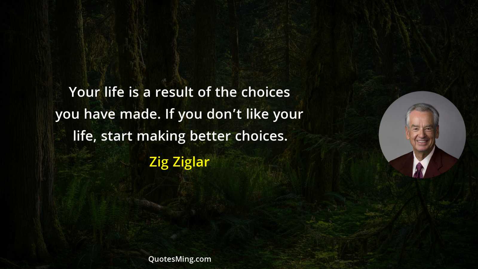 Your life is a result of the choices you have